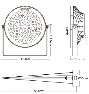 dimensions projecteur LED